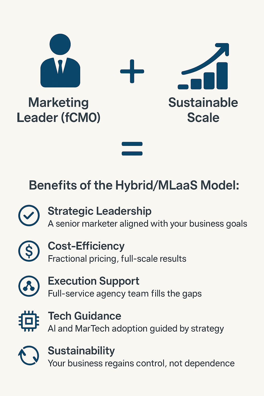 hybrid-mlaass-visual-overviewhybrid-mlaass-visual-overview.png